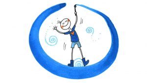 4. Die Macht des Kreises